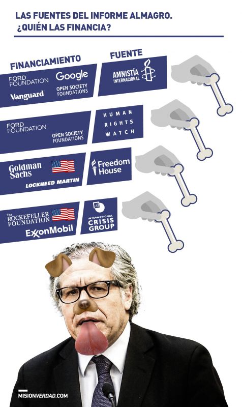 infografiea_financiamiento_almagrobaja-01